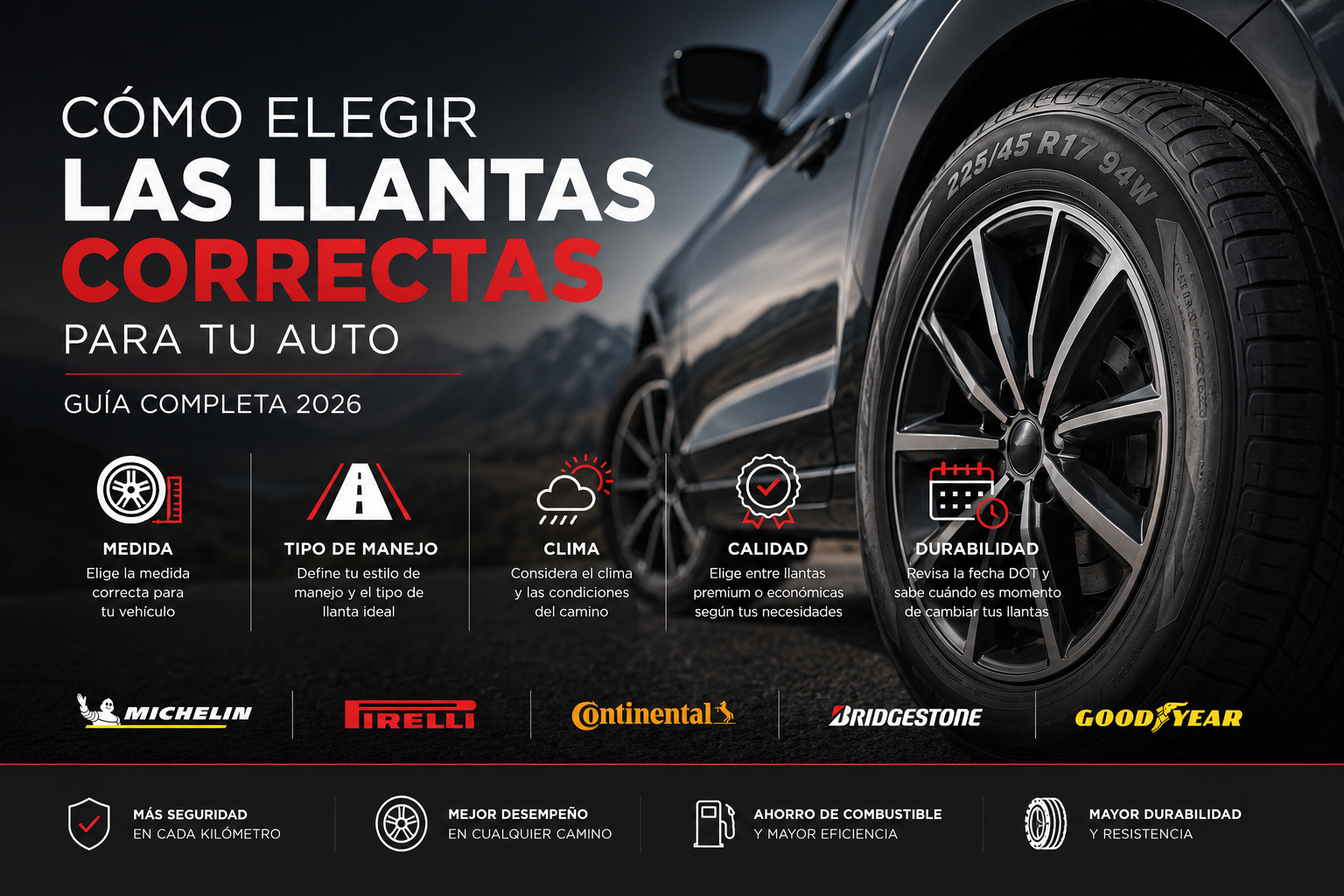 Cómo Elegir las Llantas Correctas para tu Auto [Guía Completa 2026]